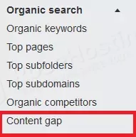 ahrefs content gap