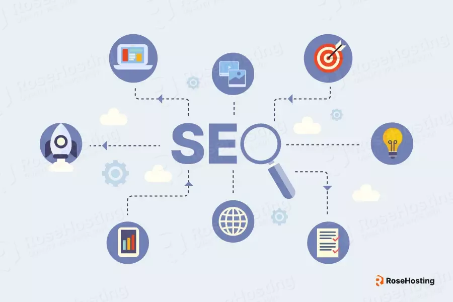 best seo tools